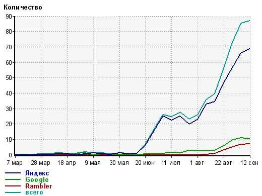 Ромакс Принт (типография)